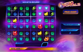 Winning Strategies for Game Astro Portals Slot
